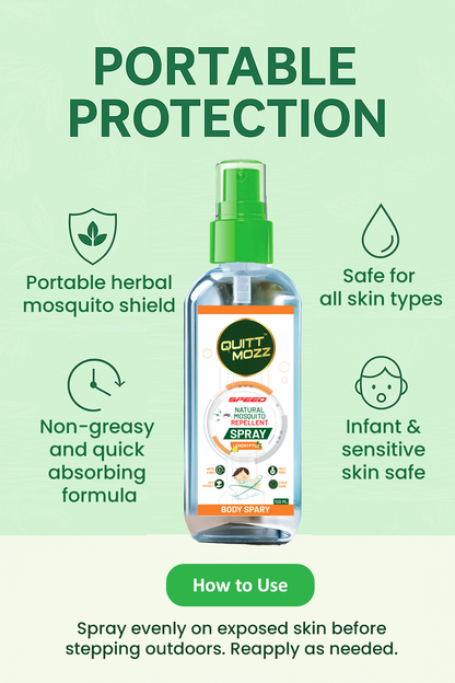 Herbal Body Spray ~ 100 ml